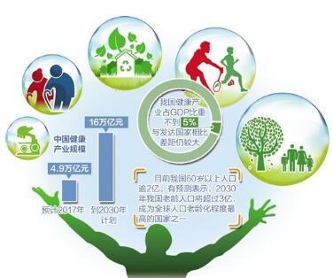 洛桑旺堆先生 引领西藏健康产业高速发展的先锋