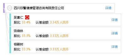 四川欣馨健康管理咨询有限责任公司 专业健康管理咨询的守护者